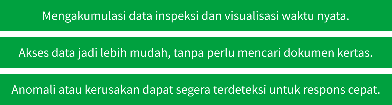 Sistem digitalisasi formulir kerja untuk meningkatkan efisiensi pemeriksaan kualitas dan pekerjaan inspeksi
