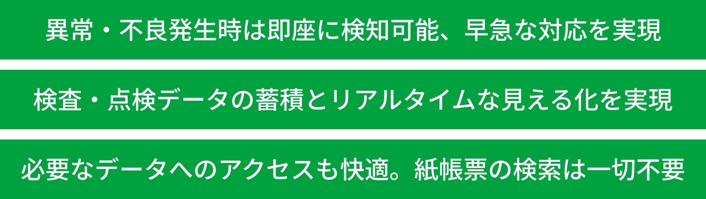 品質検査・点検業務 を 効率化する現場帳票電子化システム
